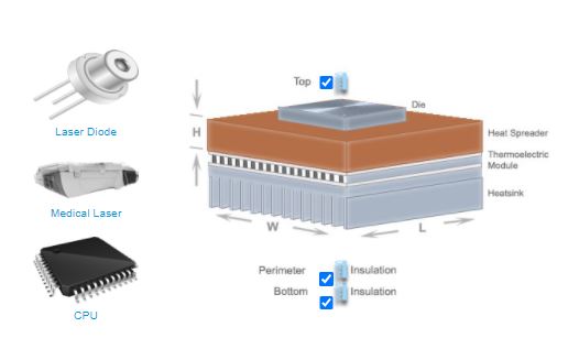 Device-Cooling Calculator