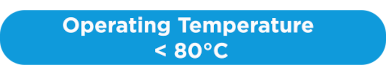 Operating Temperature TEA Product Map