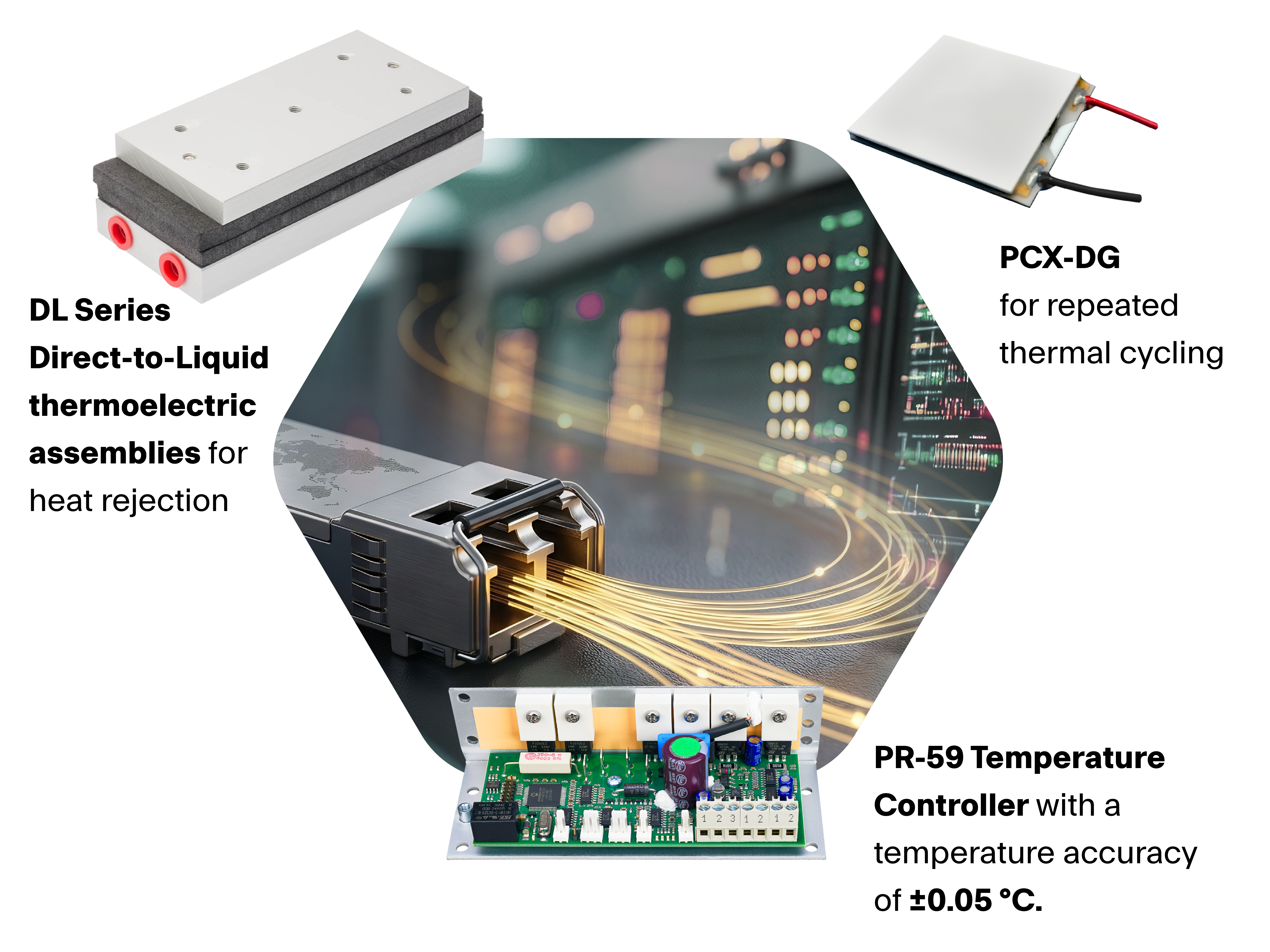 thermal control of end of line testing for optical transceivers
