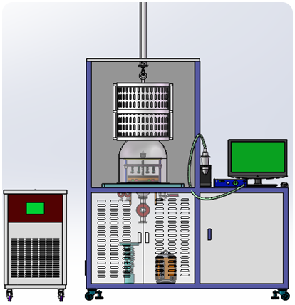Equipment for TEC  performance testing