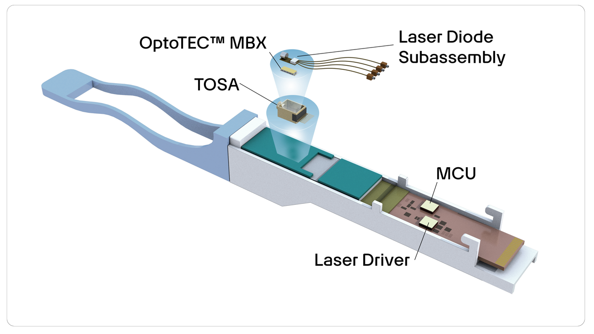 optical transceiver laser diode cooling