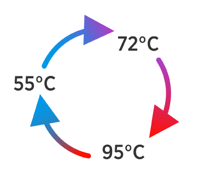 Temperature-Cycling-Ramp-Rates