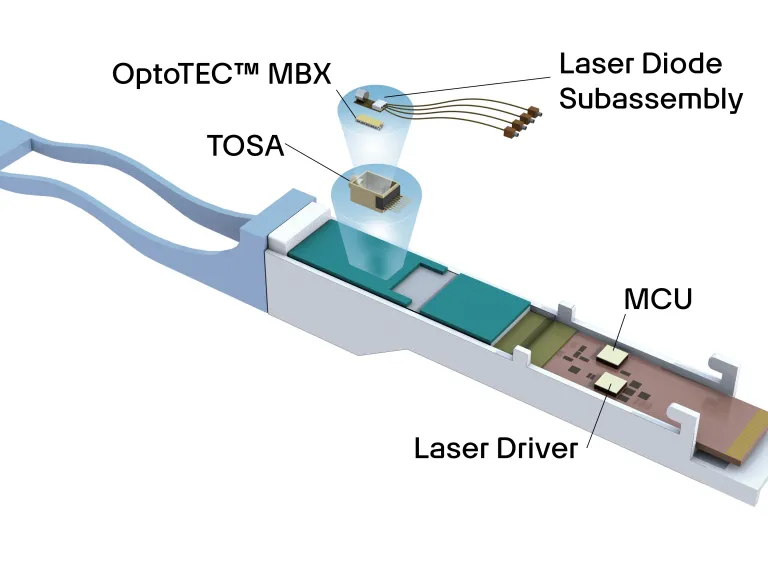 TEC in next gen optical transceiver