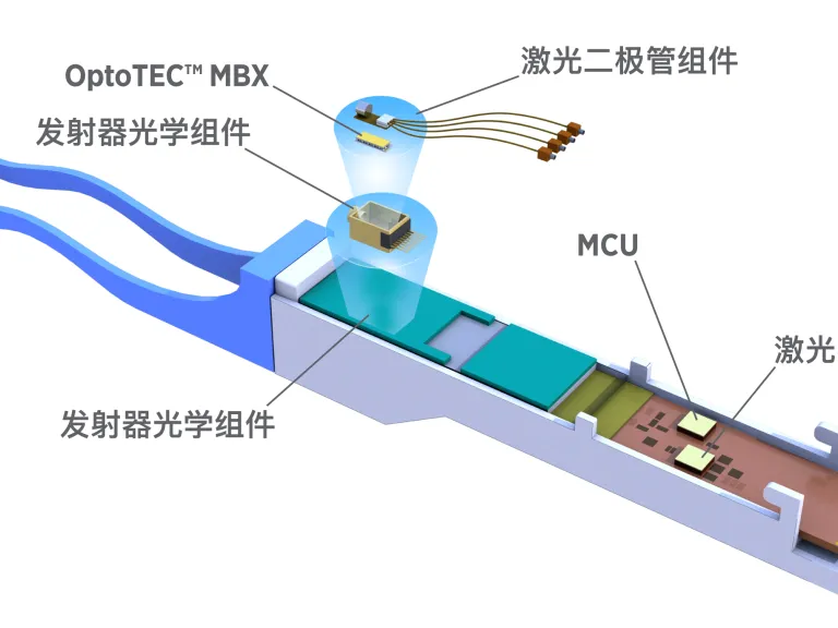 micro peltier cooling for optical tranceivers