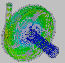 Centrifuge Pump